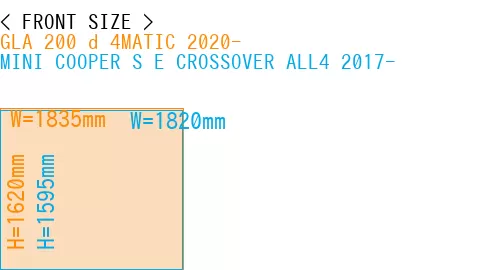#GLA 200 d 4MATIC 2020- + MINI COOPER S E CROSSOVER ALL4 2017-